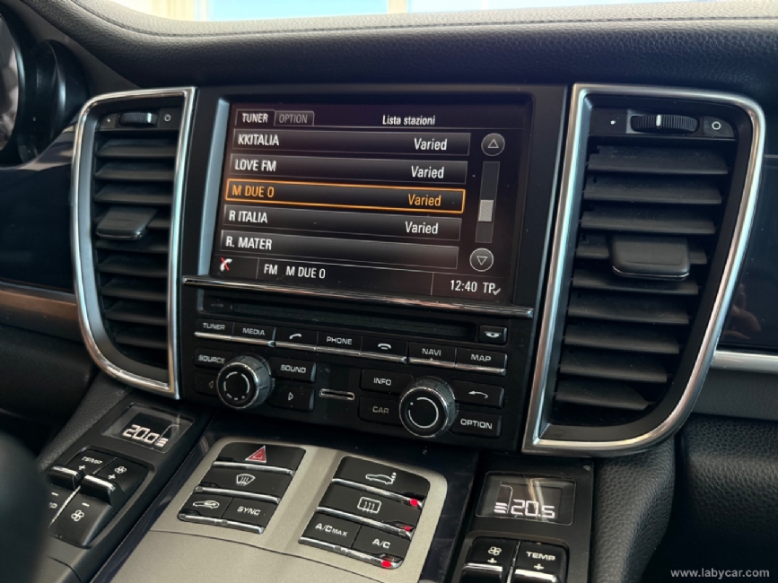 PORSCHE Panamera