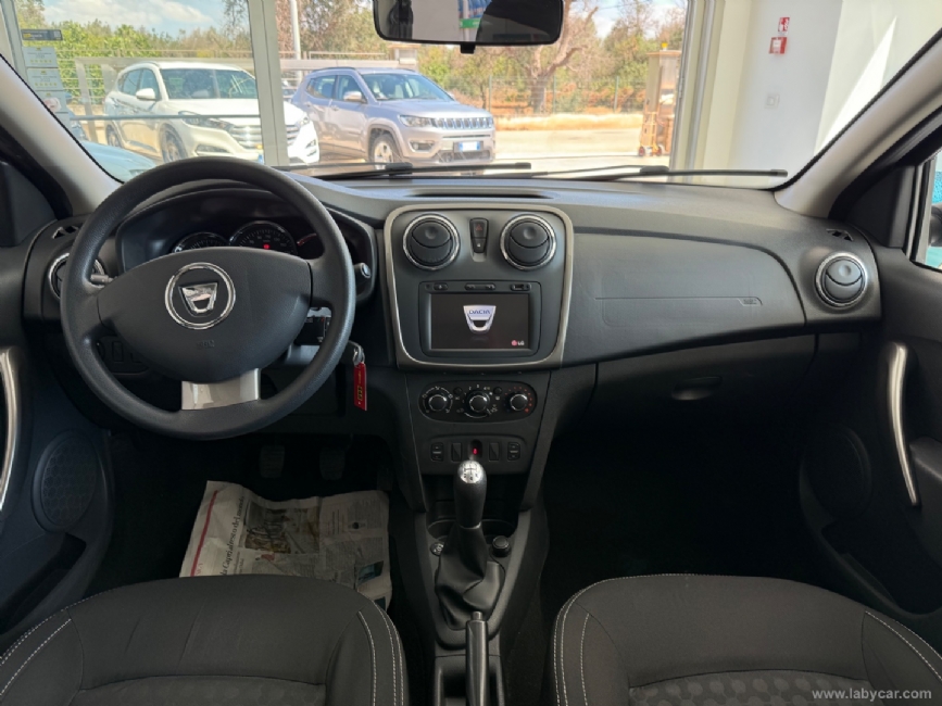 DACIA Sandero